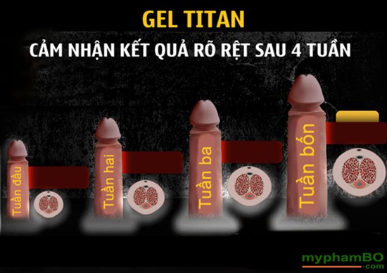 Gel titan nga chonh hong tang koch thuc duong vt (1)