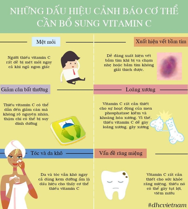 Vien Uong Bo Sung Vitamin C DHC Nhat Ban 120 Vien (3)