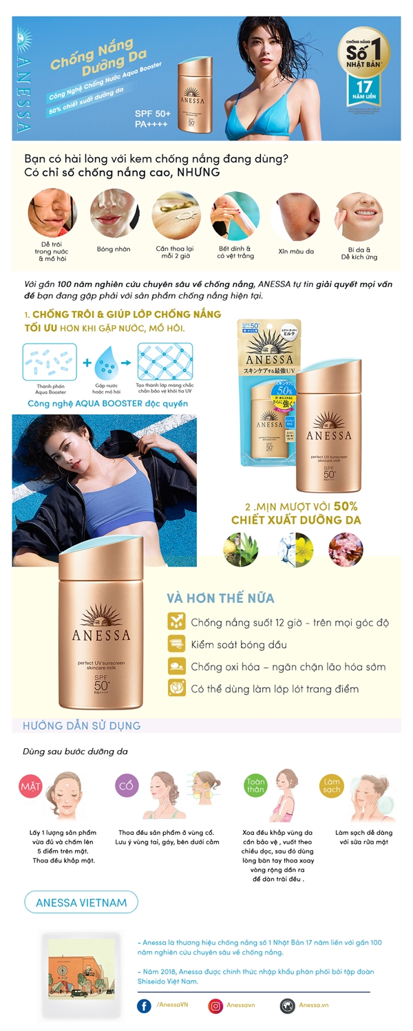 Sua chong Nang Anessa Perfect UV 60ml - Nhat ban Sunscreen Skincare Milk SPF50+PA+++ (7)